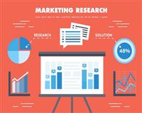Các loại hình công ty trong ngành marketing 