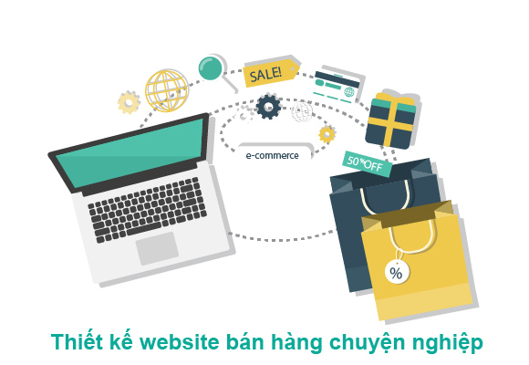 thiết kế website bán hàng online chuyên nghiệp