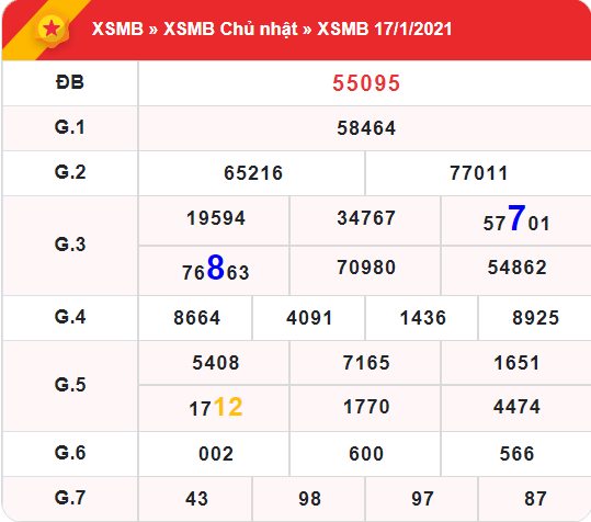 Soi cầu Rồng bạch kim 666